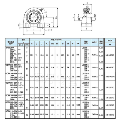 不锈钢外球面带座轴承SUCPA204 205 206 207 208 UCPA209 210-212