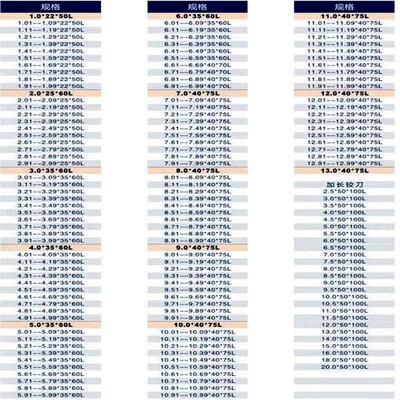 合金铰刀钨钢铰刀6.81/6.82/6.83/6.84/6.85/6.86/6.87/6.88/6.89