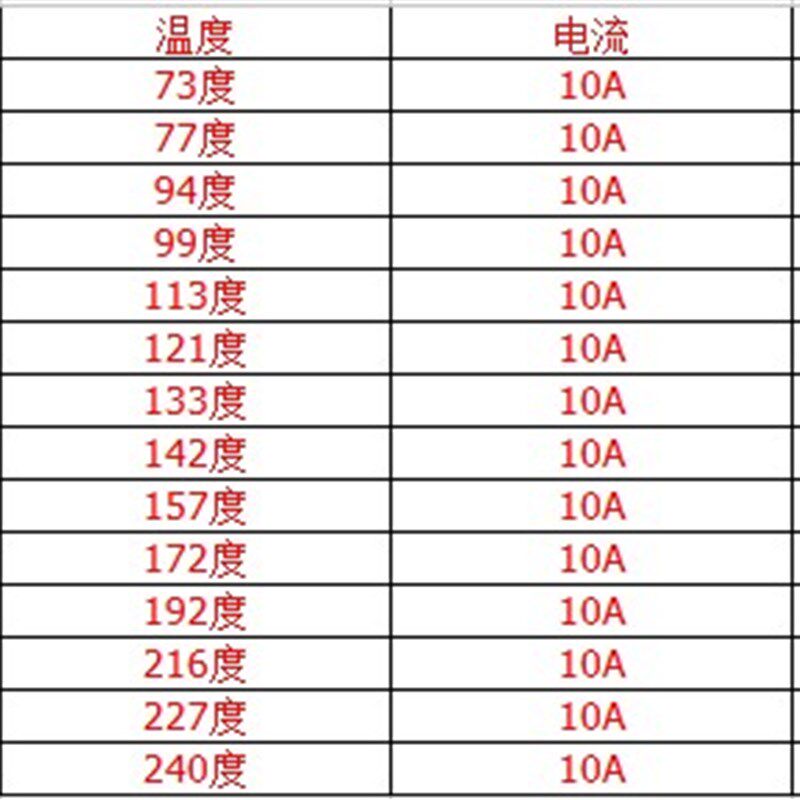 5只 SF169E 172度 电饭煲专用 金属温度保险丝 熔断器 250V 10A
