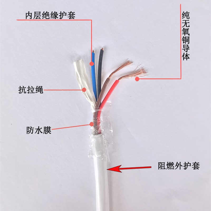 国标纯铜芯电源线防水护套电缆RVV2X1.B5/3芯/5/7*0.5/0.75/4平方