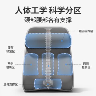 知梦人靠背半躺护理体位垫胃食管反流胆汁斜坡床垫反酸枕头三角枕