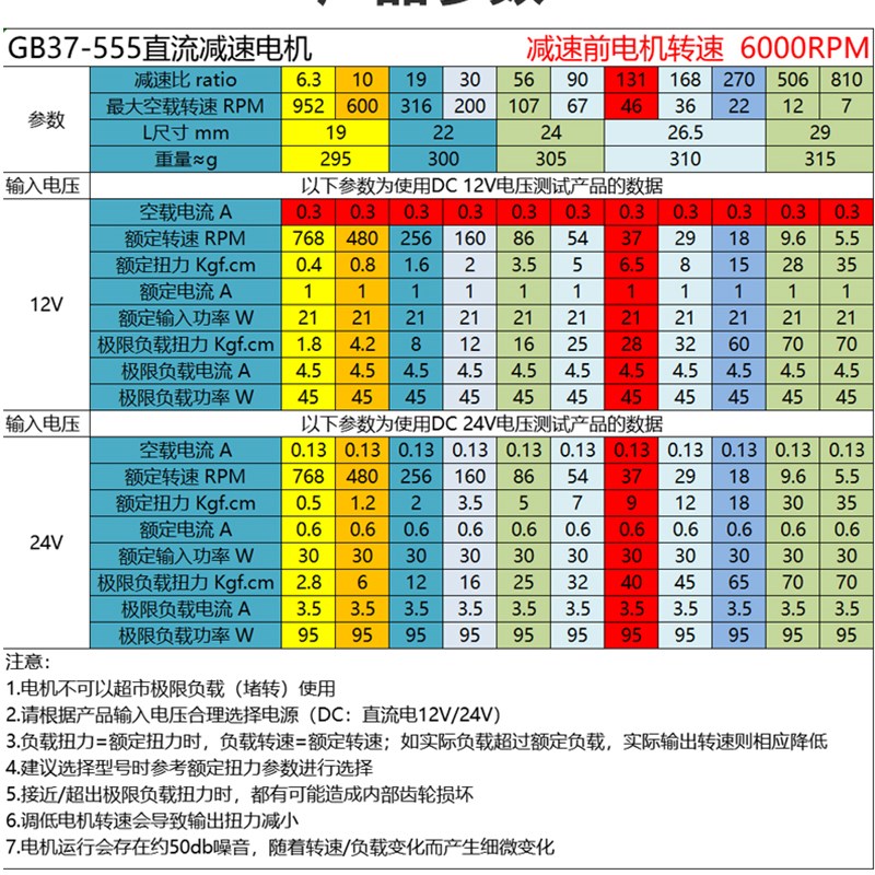 JGB37-555微型直流减速电机齿轮低速慢速可正反转小马达12V24V