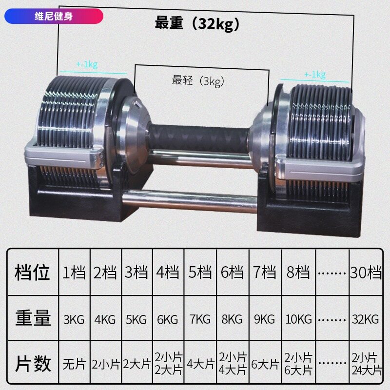 健身32KG可调节哑铃健身器材可拆卸重量源头工厂纯钢电镀哑铃