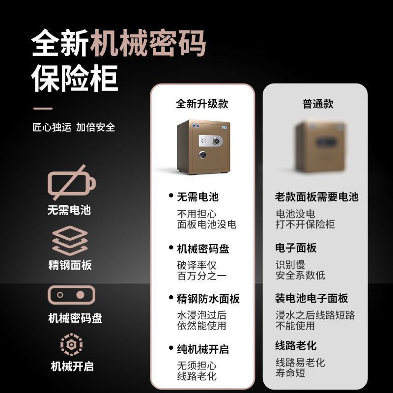 机械密码锁入墙防盗保险柜