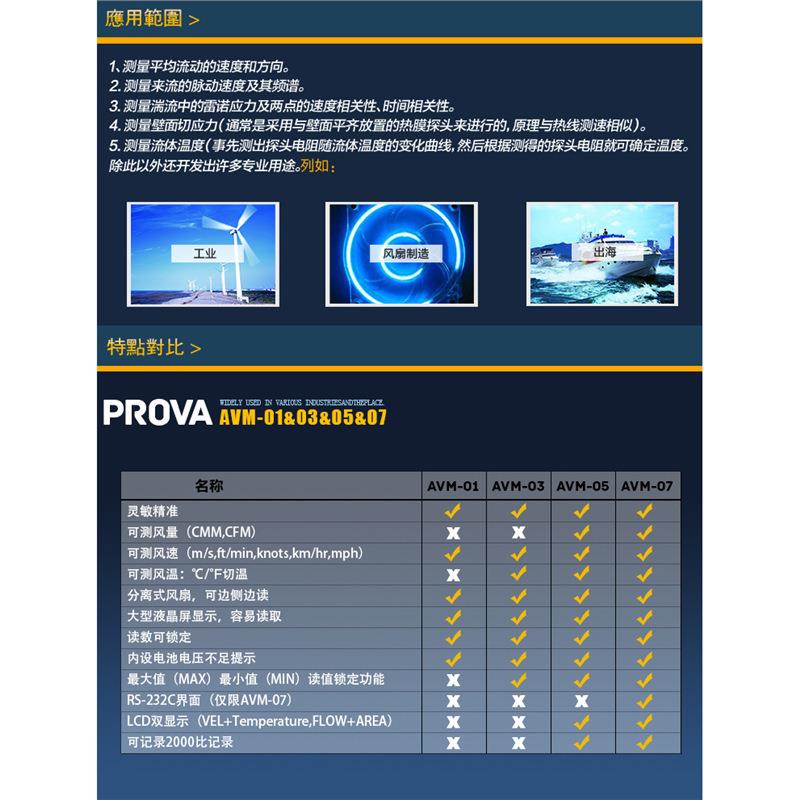 台湾泰仕AVM-01叶轮风速计AVM03风温风量仪AVM05数字风速仪AVM07