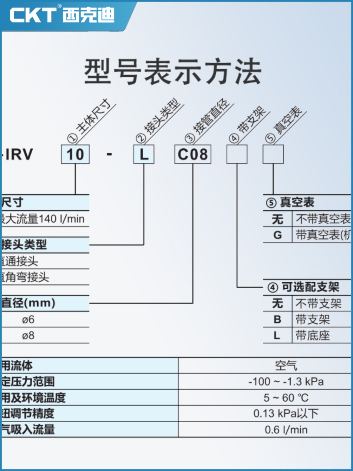 CKT真空调压阀带真空压力表精密负压减压阀 IRV10-C08可替代SMC