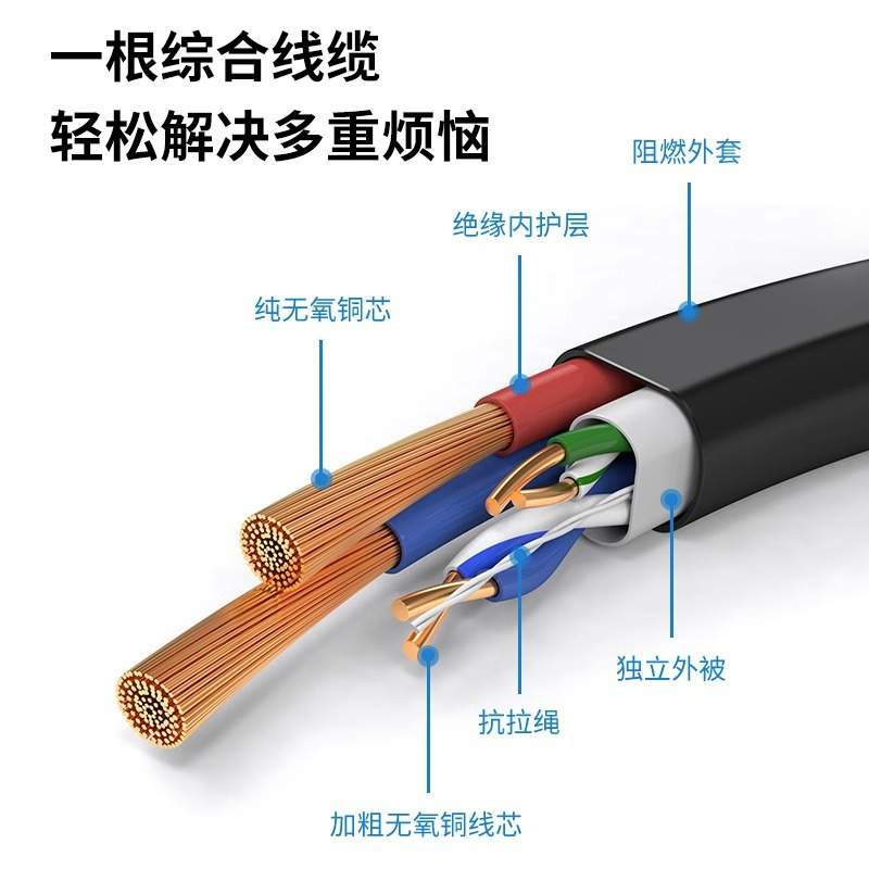 监控网线带电源综合一体线4芯8芯网络综合线二合一室外300m家用