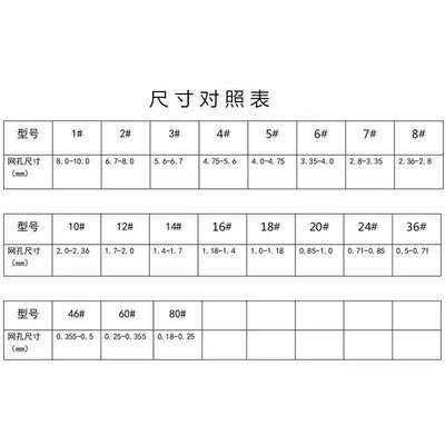 干抛磨料核桃壳磨料核桃粒干抛滚筒专用磨料镜面抛光木滚桶研磨石