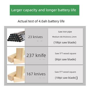 全国有色人种协进会