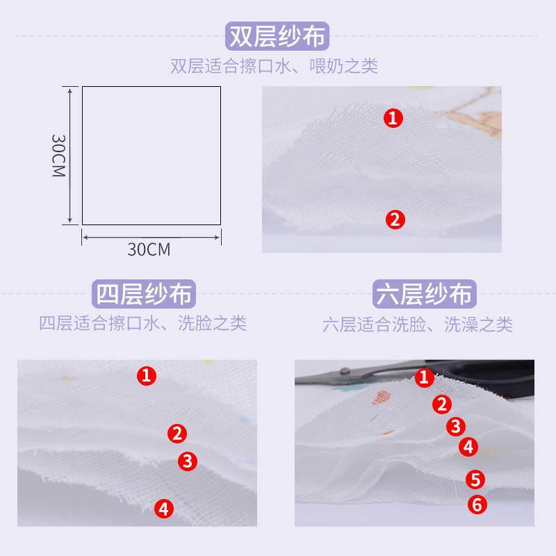 新生婴儿纱布口水巾宝宝纯棉手帕小方巾纱巾喂奶手绢夏季薄款超柔