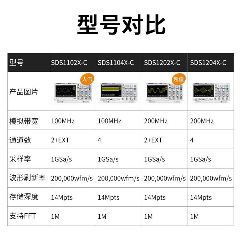 数字示波器SDS1102/1202/1104/1204X-C双/四通道1G高级100m