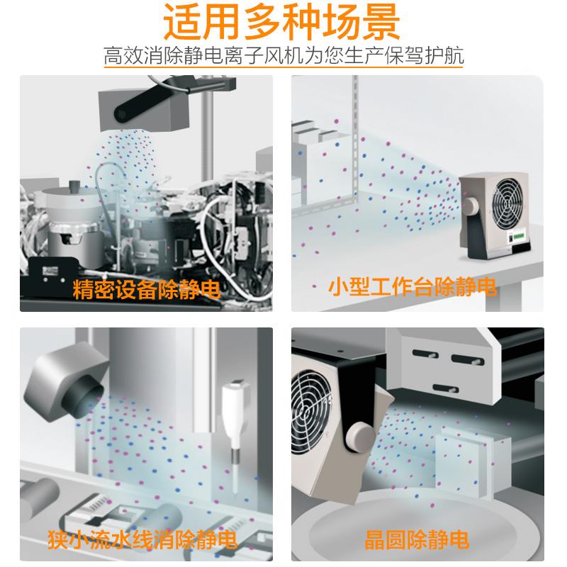 微型离子风机台式直流DC单头小型JH-MINI2除静电消除器迷你型风扇