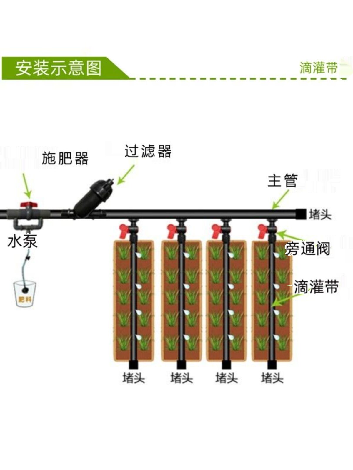 贴片式滴灌带16mm四分农用管滴水全套施设备地水微喷大棚浇地草莓