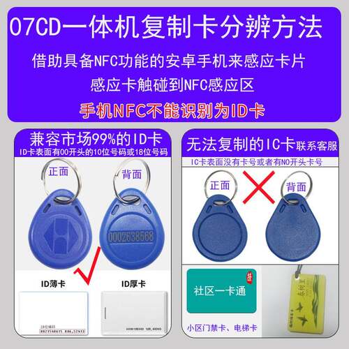 ID门禁卡复卡器读卡器单元门楼宇刷卡07CD可配IC感应卡不加密复刻