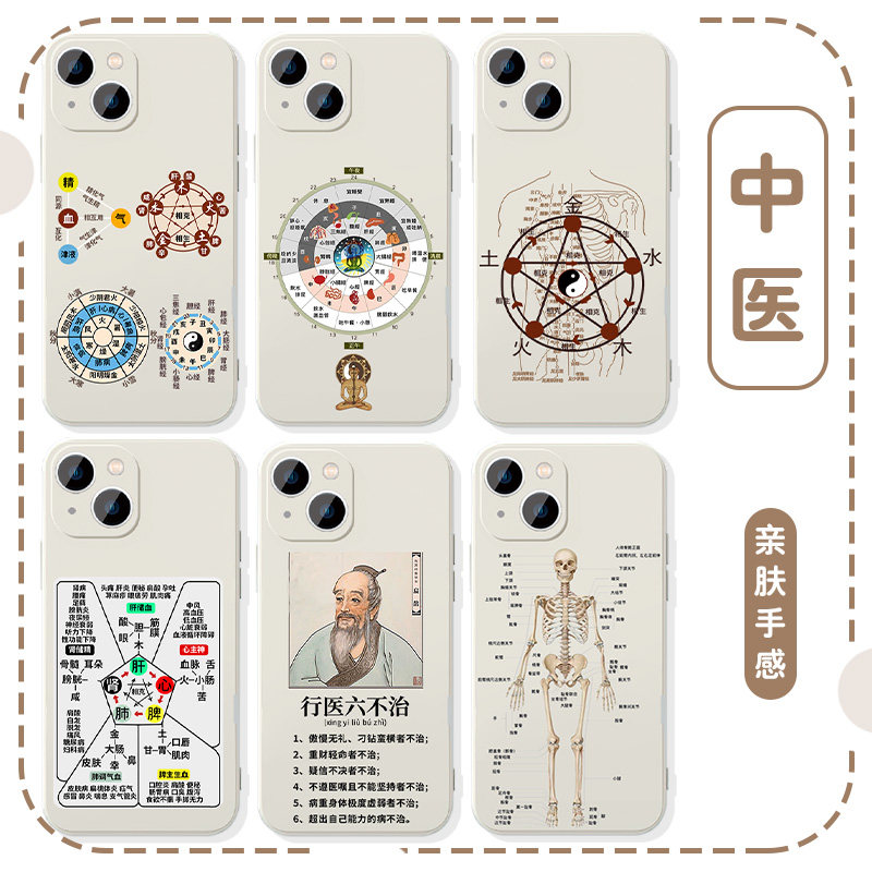 中医医学生周边子午流注图