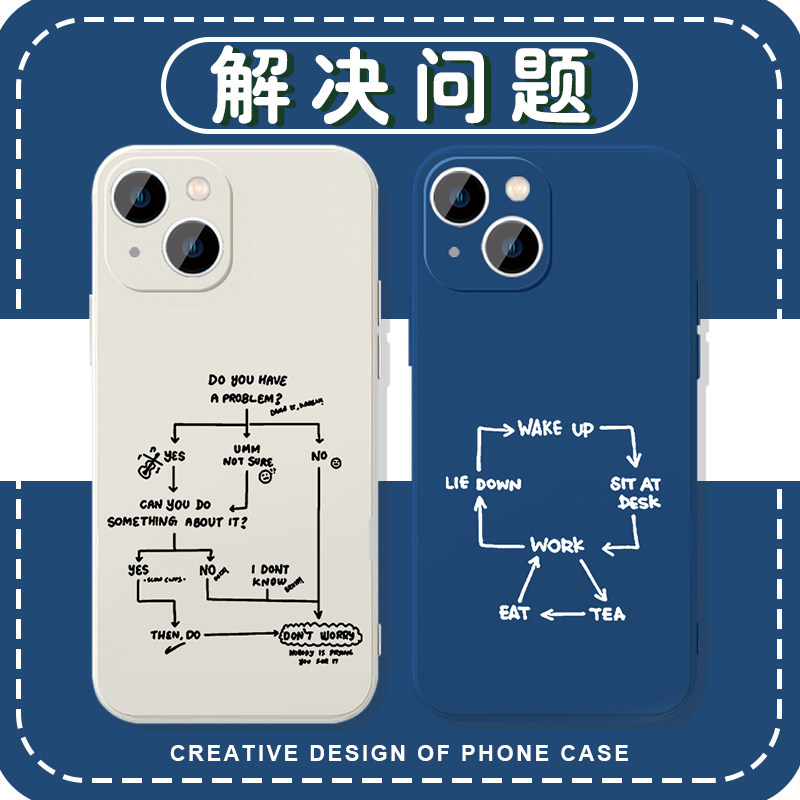 解决问题简约文字自律周边