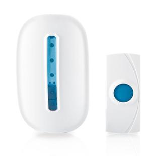 厂门家无线铃家贸用远距离智能电遥控交子流门铃呼叫器/外供应