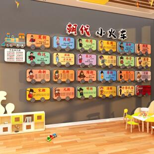 幼儿园墙饰环境创作主题中国文化朝代小火车历史序列表挂图传统成