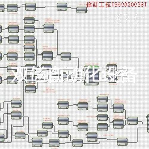 议价原装议价霍尼韦尔BA webs-N4,霍尼韦尔 Honeywe