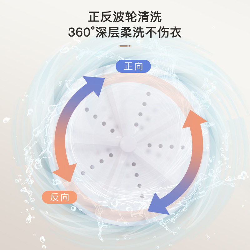 2026小型迷你超声波洗衣机涡轮便携式懒人热卖洗衣神器