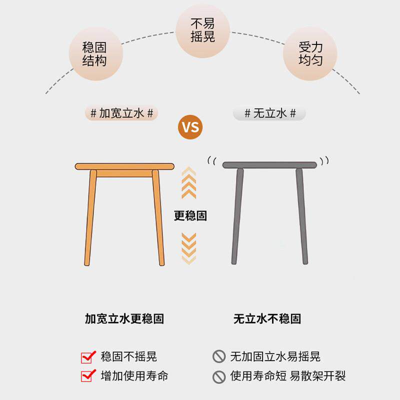 实木餐桌中古风小户型家用长方形桌子简约饭桌北欧客厅餐桌椅组合