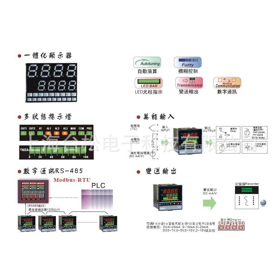 TS84E 经济型带RS485温控仪表