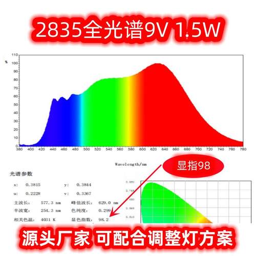 全光谱2835灯珠高显97-994000护眼台灯高光效55-60LED贴片双色灯
