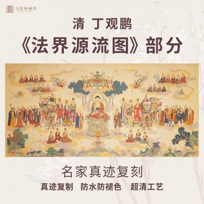 法界源流图部分清丁观鹏国画芯佛像菩萨横幅挂画仿真迹复制微喷