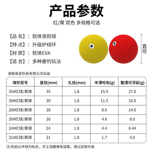 EVA洛阳球升级版球球漂软体浮力球钓鱼浮珠新型浮球钓组路滑浮漂