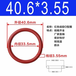 3.55 26.5 33.5 32.5 31.5 28.7 25.8 硅胶O型圈内径25