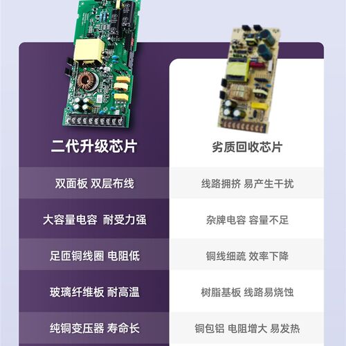 NVVV LRS-350W超薄电源220转24V12V29A 14.6A直流可调监控变压器