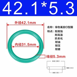 36.5 5.3 32.5 38.7 37.5 34.5 33.5 氟胶O型圈内径31.5