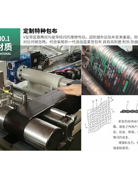 三角传动皮带窄V带SPC型7000/7100/7200/7400/7500/8000/9000/Lw
