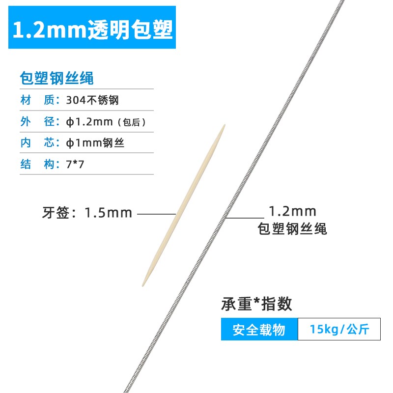 304不锈钢包塑钢丝绳1 1.5 2 3 4 5mm钢丝线超细软晾衣绳子柔软粗