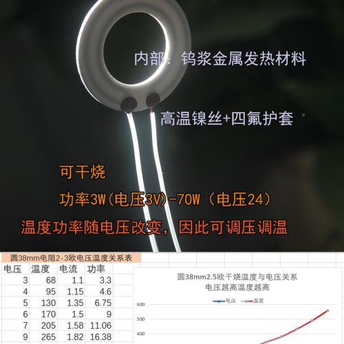 圆形氧化炉陶瓷加热片 5v12v24v 40-500度干烧可调温电热加热环片
