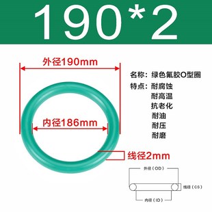 195 200 220 185 215 190 210 氟胶O型圈外径180 205