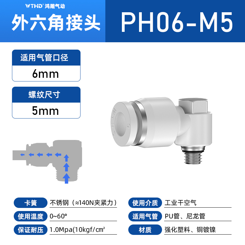 SL气动接头气管快速插节流阀SL4/6/8/10/12N气缸M5-01快插调速阀