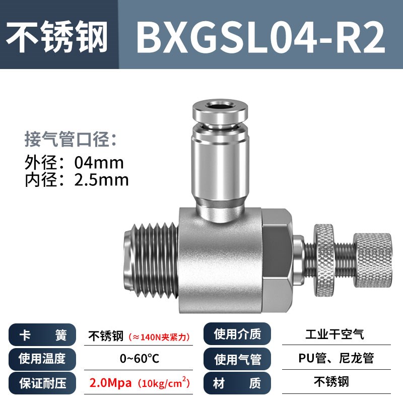 气动快插不锈钢节流阀BXGSL 4/6/8/10/12 M5/RK01/R02/R03/R04/R0
