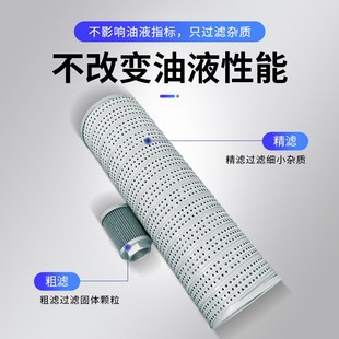LUC滤油车滤芯精细液v压油过滤网圆柱筒过滤器篮式 过滤机
