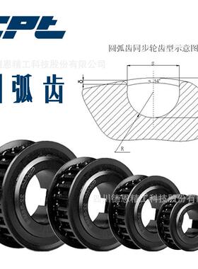 同步轮 同步带43M 5M 8M轮 同皮轮5M 8M 1M T2带.5 T5 T10 X H L