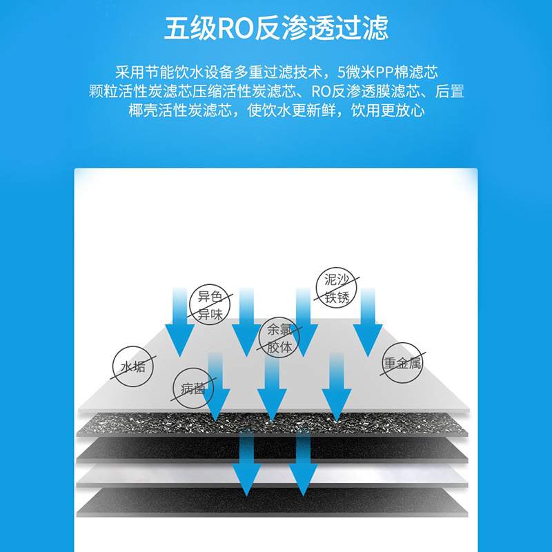 吉之美立式开水机饮水机立式办公室即热自动温热电开水器智能商用