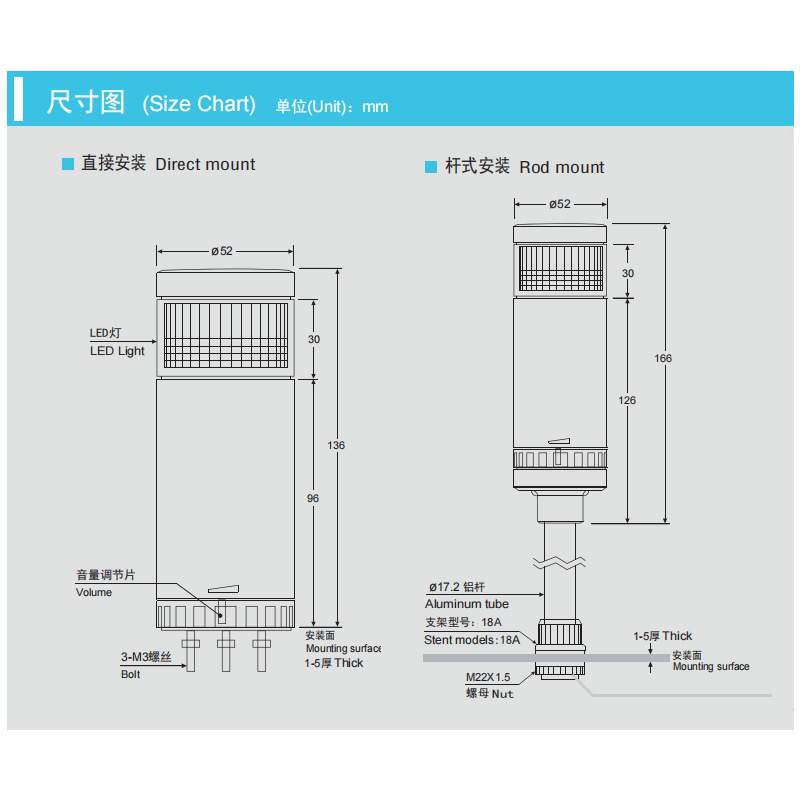 led一体多色灯单层警示灯声光报警机床设备指示塔灯24vTL-E52X