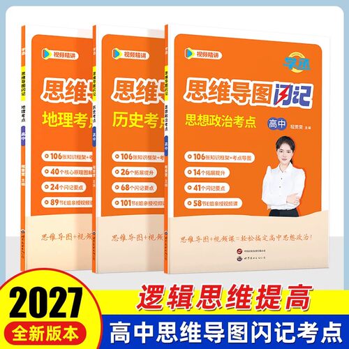 【政史地】高中思维导图闪记考点