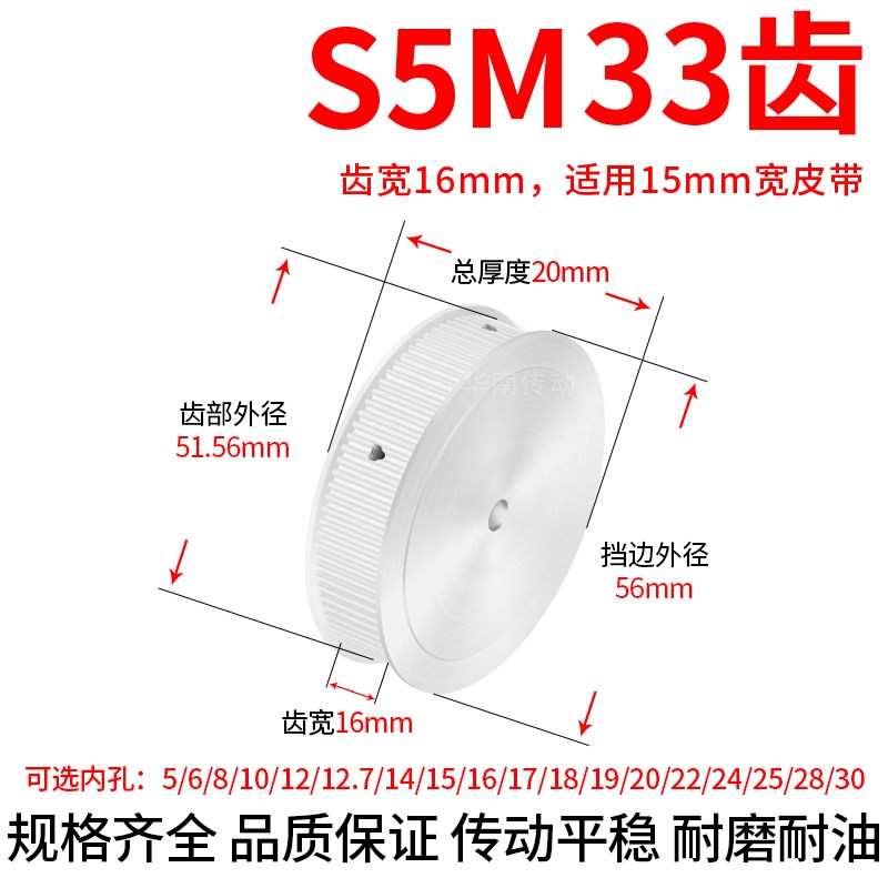 速发同步轮S5M带宽55两面平内孔1 6带8 10 12.7 14 15 16 17同步