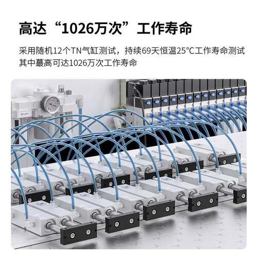 2双杆气缸TN双轴气缸缸径101620/DSX/5/32行程/10/20/30/40/50