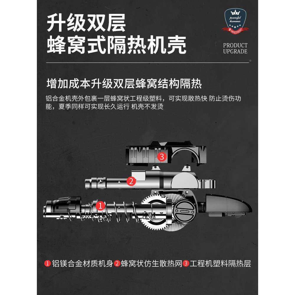 纳森电11271锤电镐工业钻级电大功率冲击家用多功能混格凝土锺电