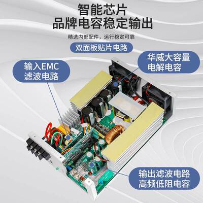 12V24V6V48V6恒0V0-220直模GEQ5流100A压恒流拟量控制开关电源200