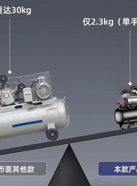 212迷空压你机高30484压小型20v家用电动充气泵车泵载汽车用打气