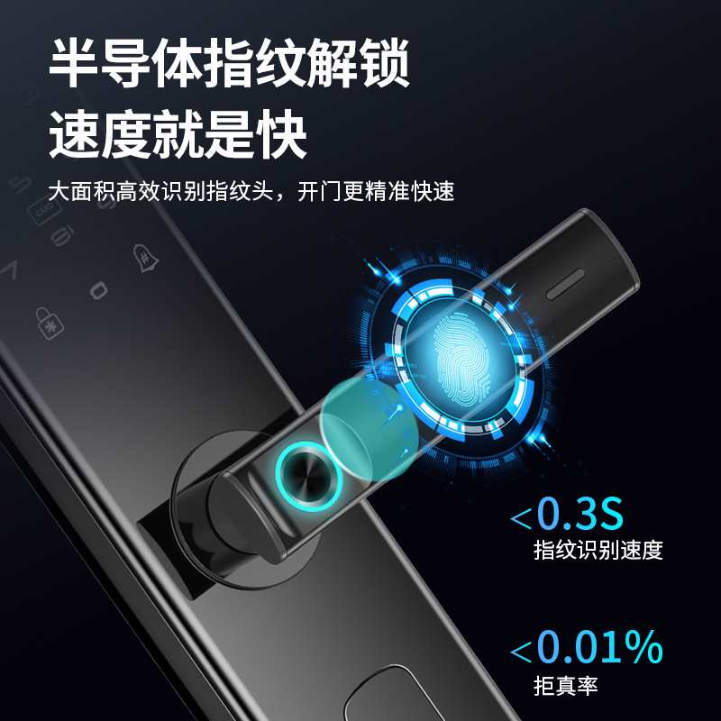 半自动指纹锁防盗门家用密码锁一握开智能锁刷卡电子锁级锁芯