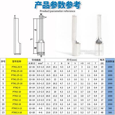 PTN/PTV1.25-10/1.25-13/2-18/5.5-13针型裸端子线鼻紫铜焊口加厚